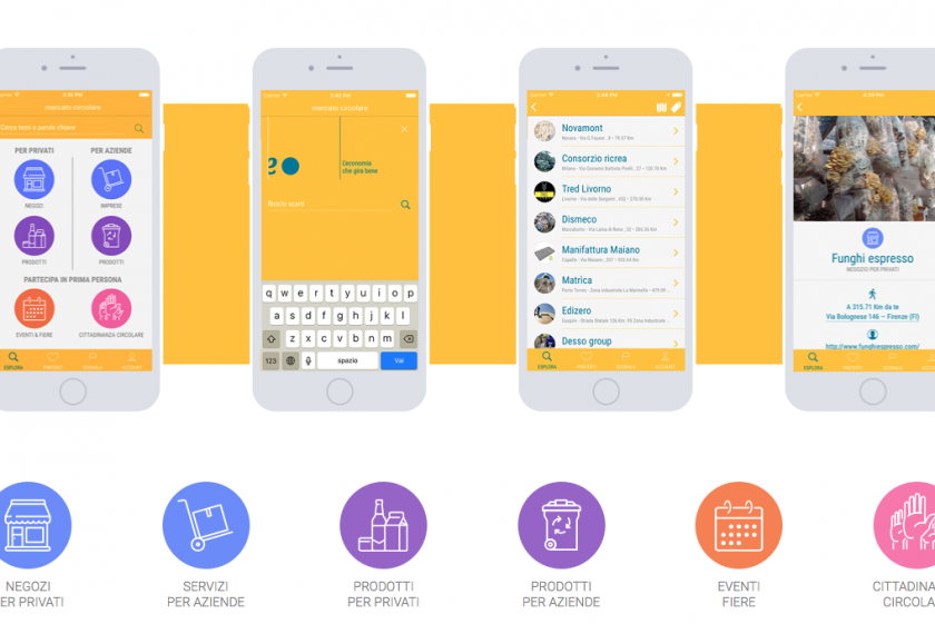 E’ Made in Italy la prima app a sostegno dell’economia circolare.